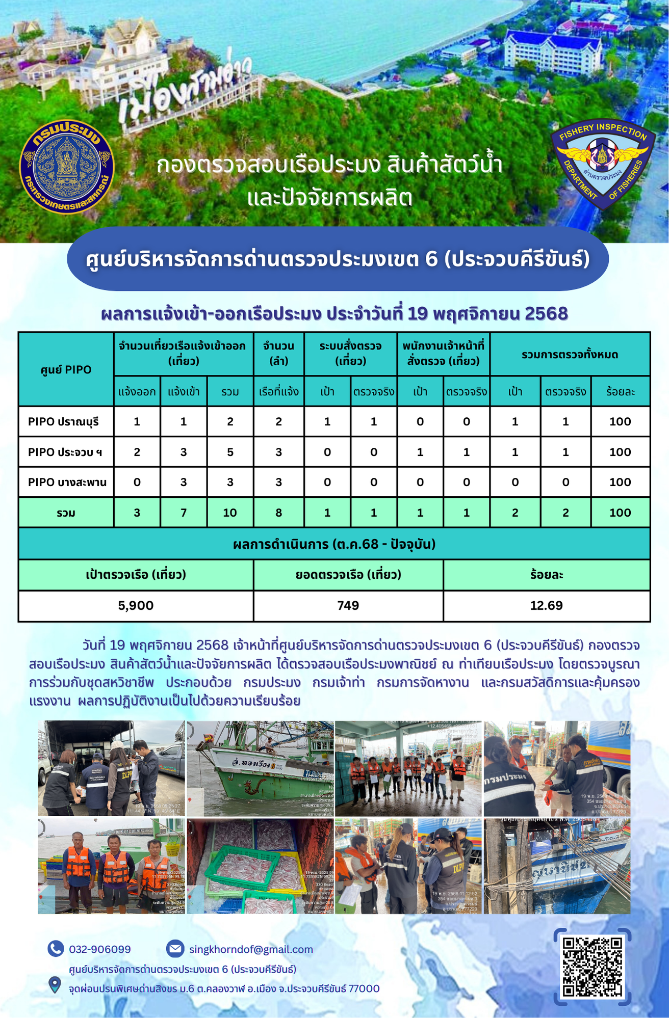 ตรวจสอบเรือประมงพาณิชย์ ณ ท่าเทียบเรือประมง..คลิก