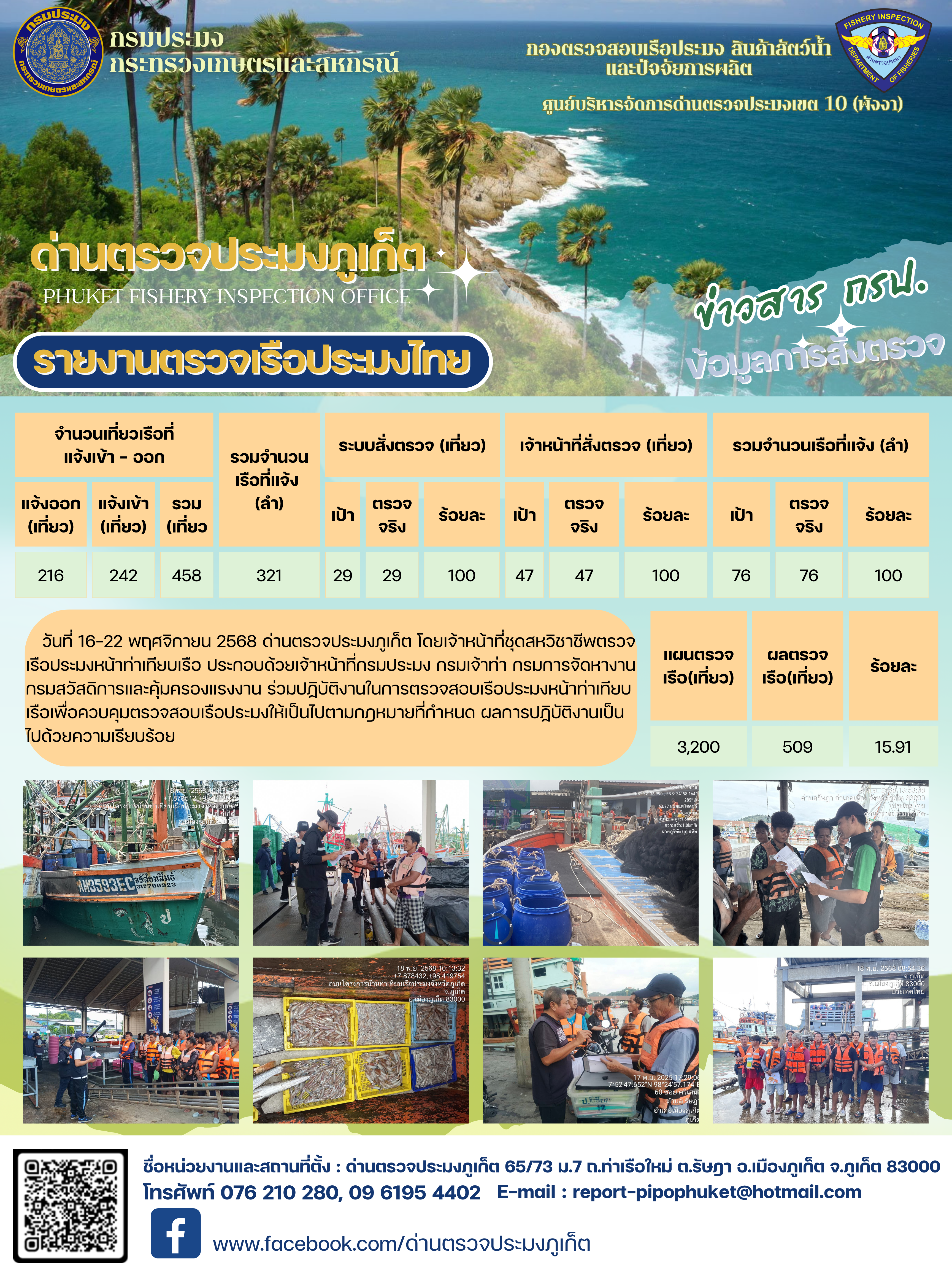 ข่าวประชาสัมพันธ์กิจกรรมการตรวจเรือประมงพาณิชย์แจ้งเข้า - ออก วันที่ 16-22 พฤศจิกายน 2568
