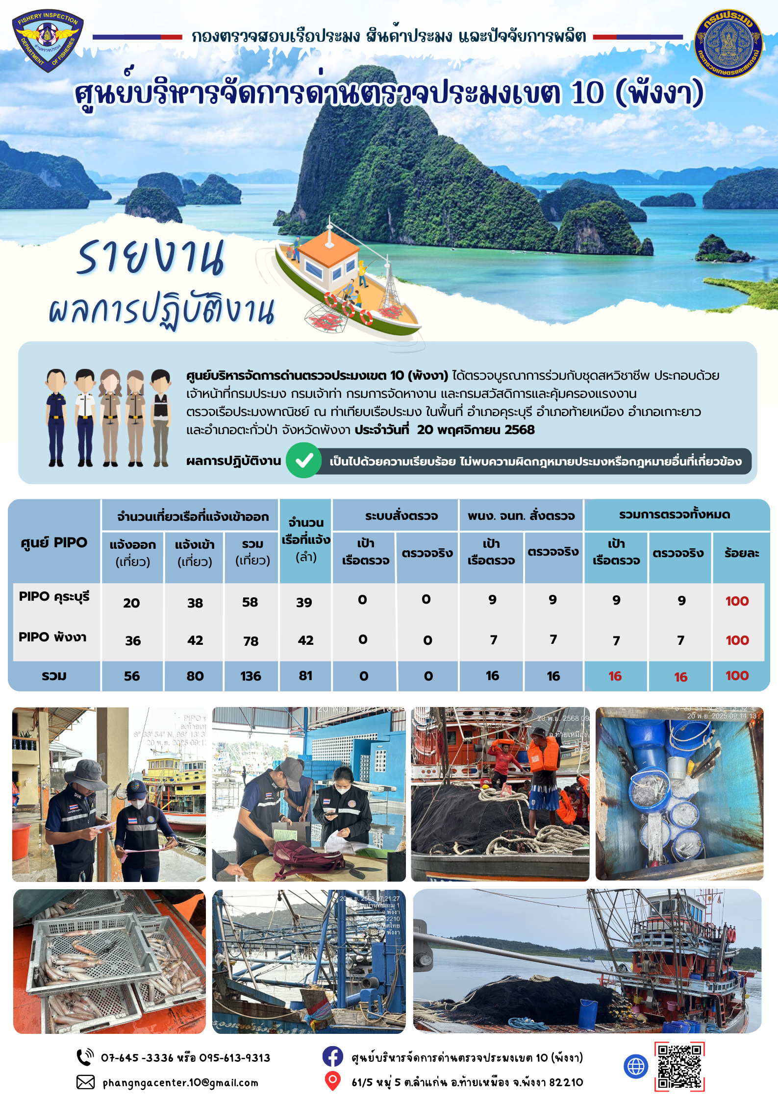 ข่าวประชาสัมพันธ์กิจกรรมการตรวจเรือประมงพาณิชย์แจ้งเข้า - ออก วันที่ 20 พฤศจิกายน 2568..คลิก