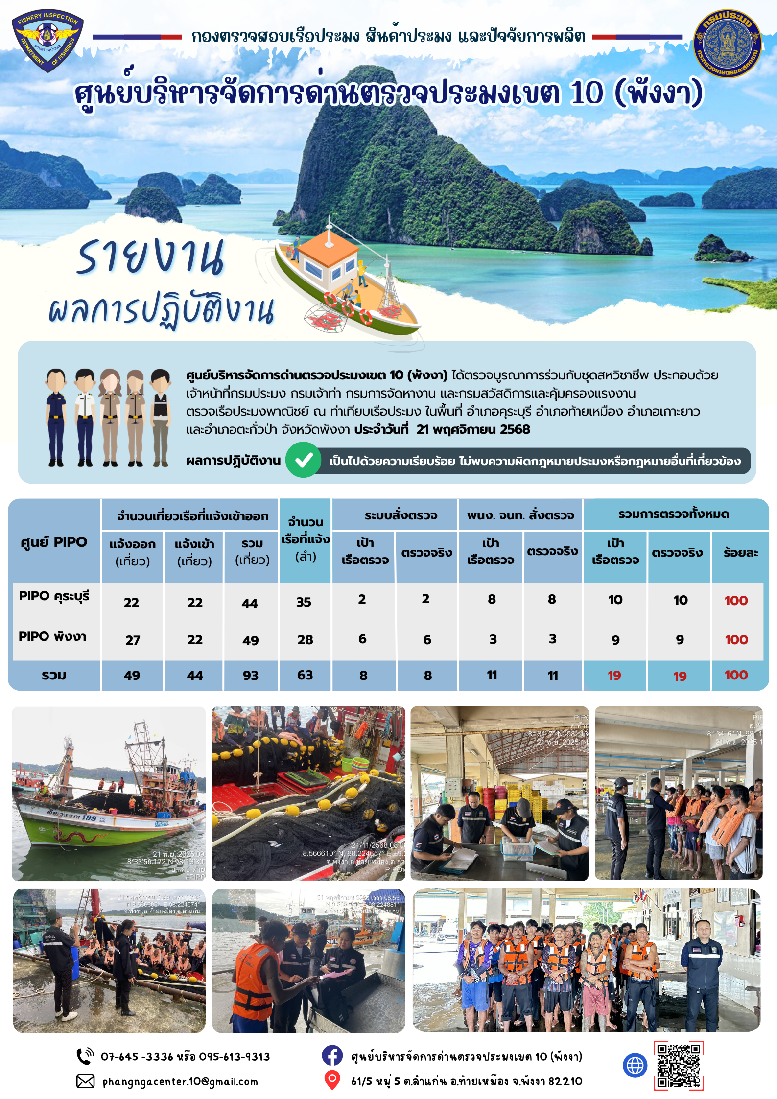 ข่าวประชาสัมพันธ์กิจกรรมการตรวจเรือประมงพาณิชย์แจ้งเข้า - ออก วันที่ 21 พฤศจิกายน 2568