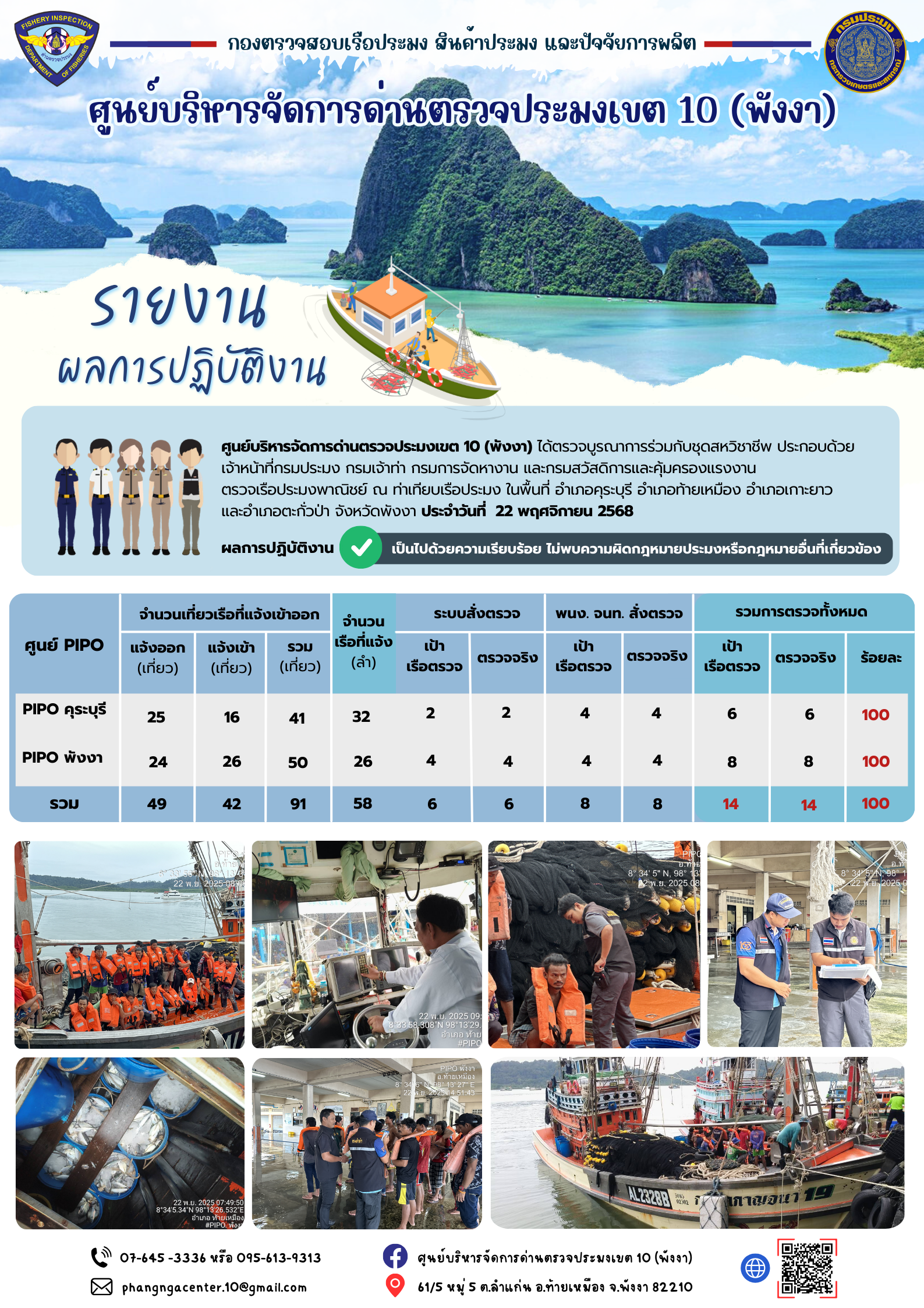 ข่าวประชาสัมพันธ์กิจกรรมการตรวจเรือประมงพาณิชย์แจ้งเข้า - ออก วันที่ 22 พฤศจิกายน 2568