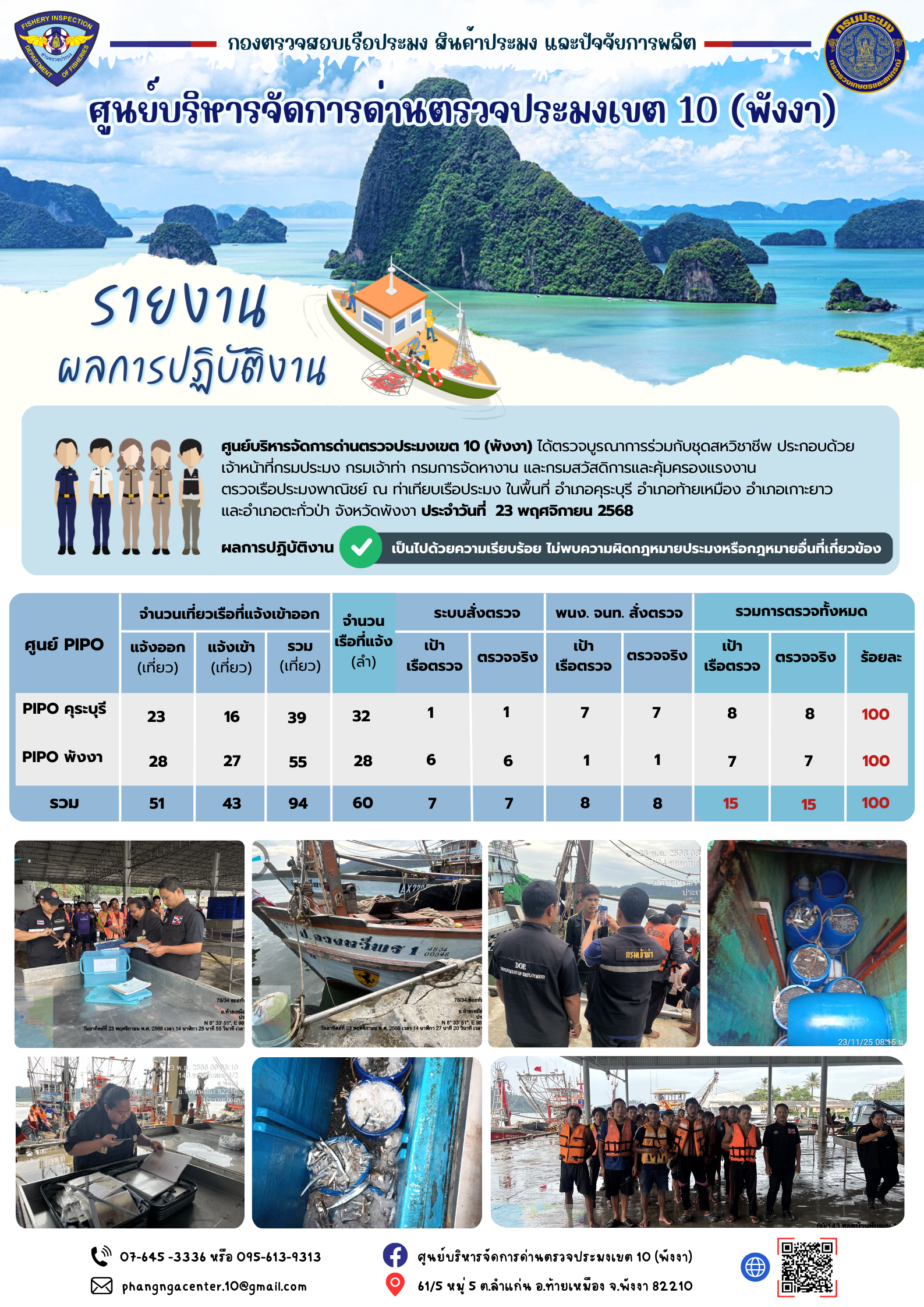 ข่าวประชาสัมพันธ์กิจกรรมการตรวจเรือประมงพาณิชย์แจ้งเข้า - ออก วันที่ 23 พฤศจิกายน 2568