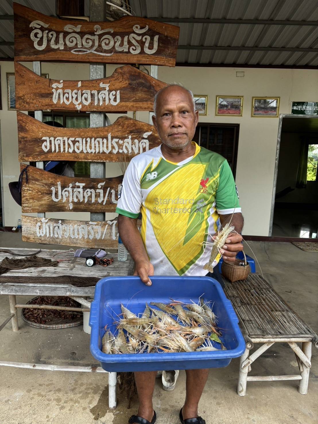 ติดตามผลการดำเนินกิจกรรมของศูนย์เครือข่ายยกระดับด้านประมงปี 2568