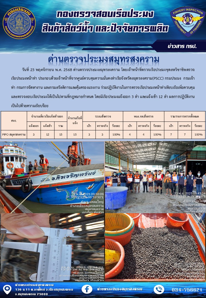สถิติการแจ้งเข้า - ออกเรือประมงพาณิชย์ ด่านตรวจประมงสมุทรสงคราม ประจำวันที่ 23 พฤศจิกายน 2568