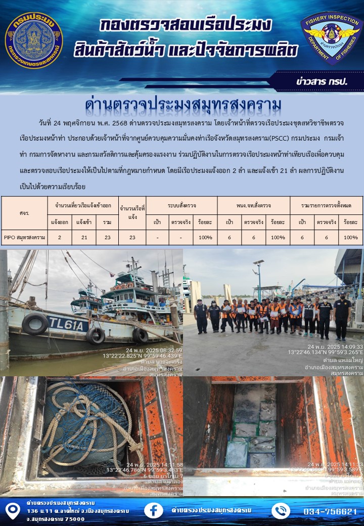 สถิติการแจ้งเข้า - ออกเรือประมงพาณิชย์ ด่านตรวจประมงสมุทรสงคราม ประจำวันที่ 24 พฤศจิกายน 2568