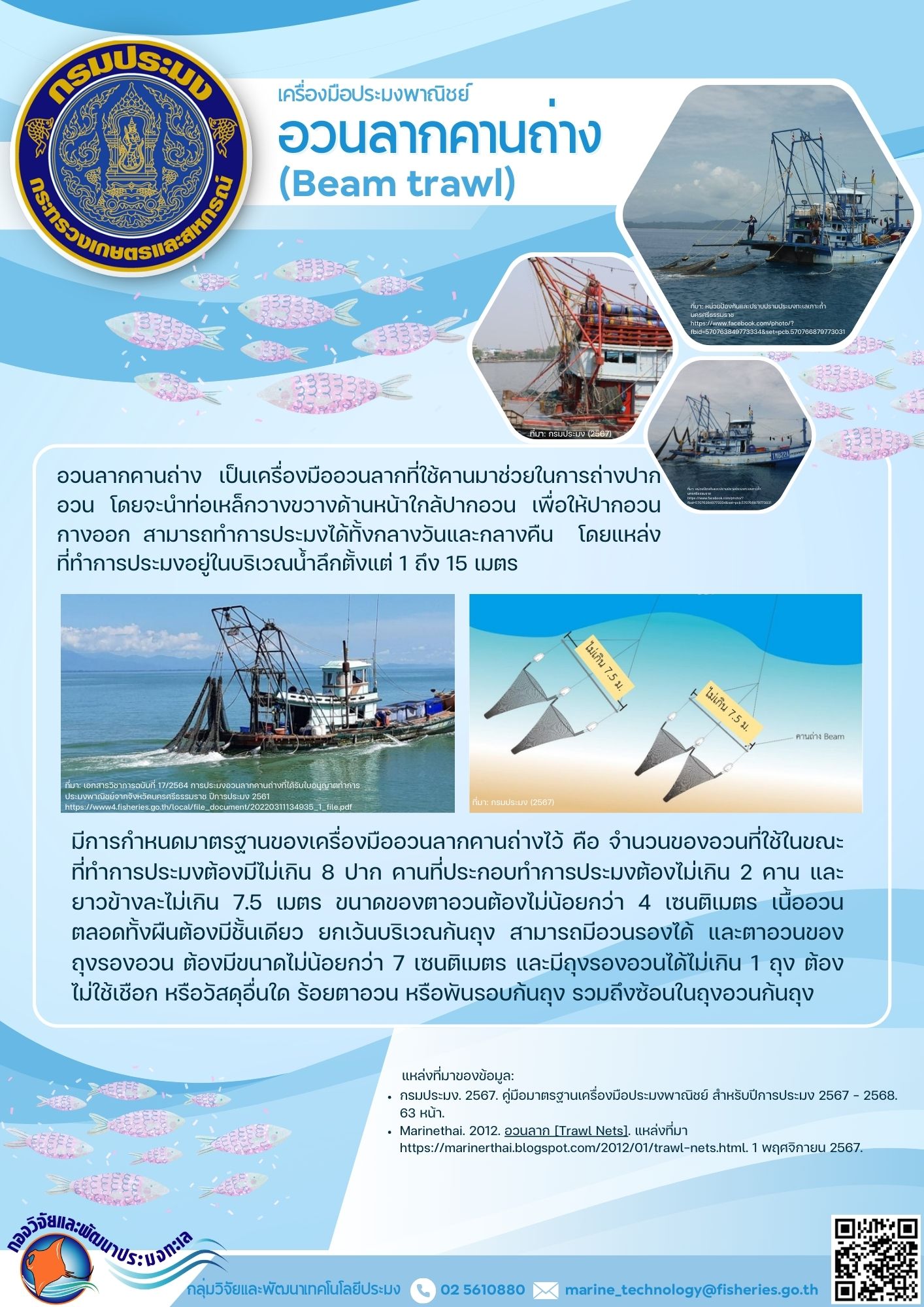 เครื่องมือประมง อวนลากคานถ่าง (ฺBeam trawl)