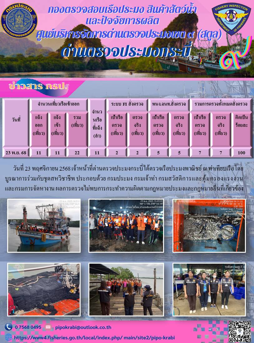 ผลตรวจเรือวันที่ 22-25 พ.ย 2568..คลิก