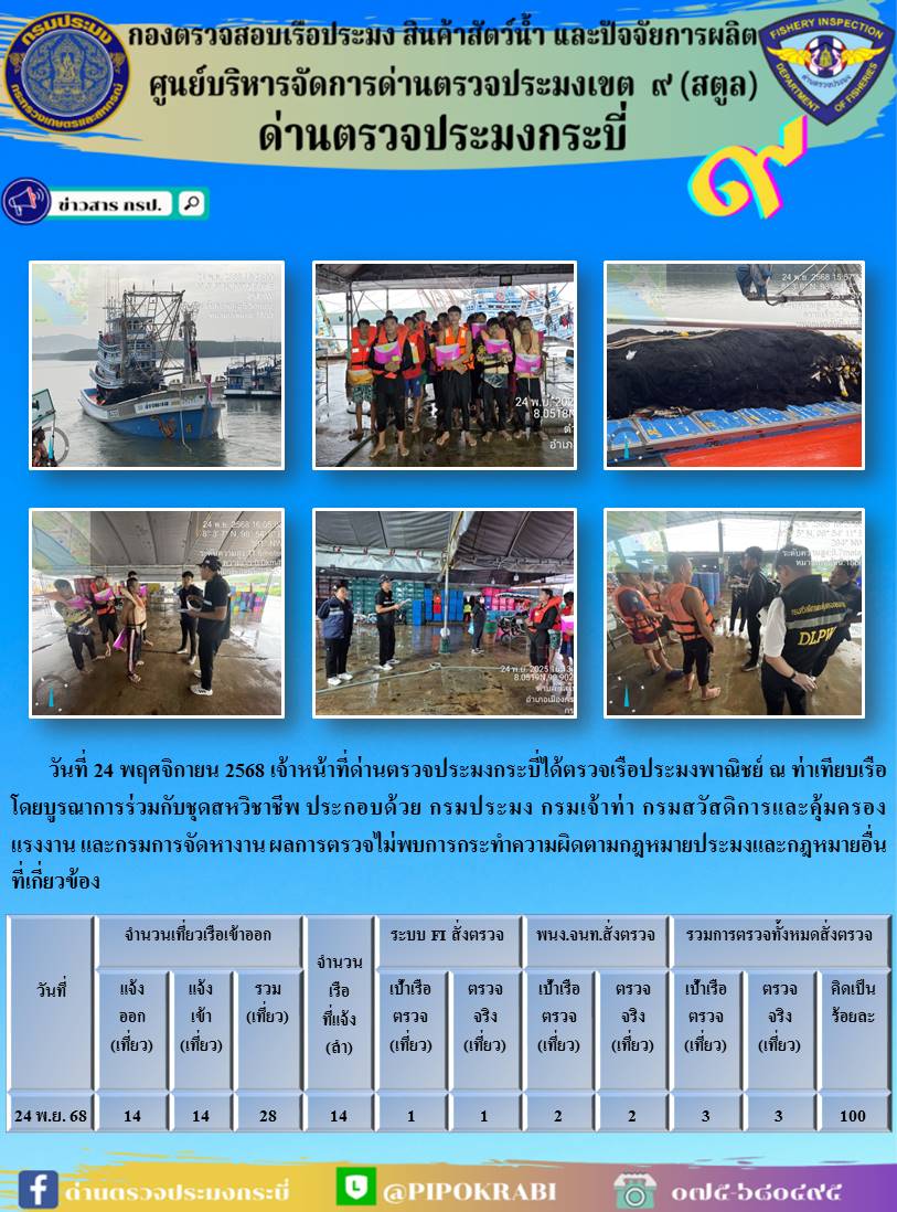 ผลตรวจเรือวันที่ 22-25 พ.ย 2568