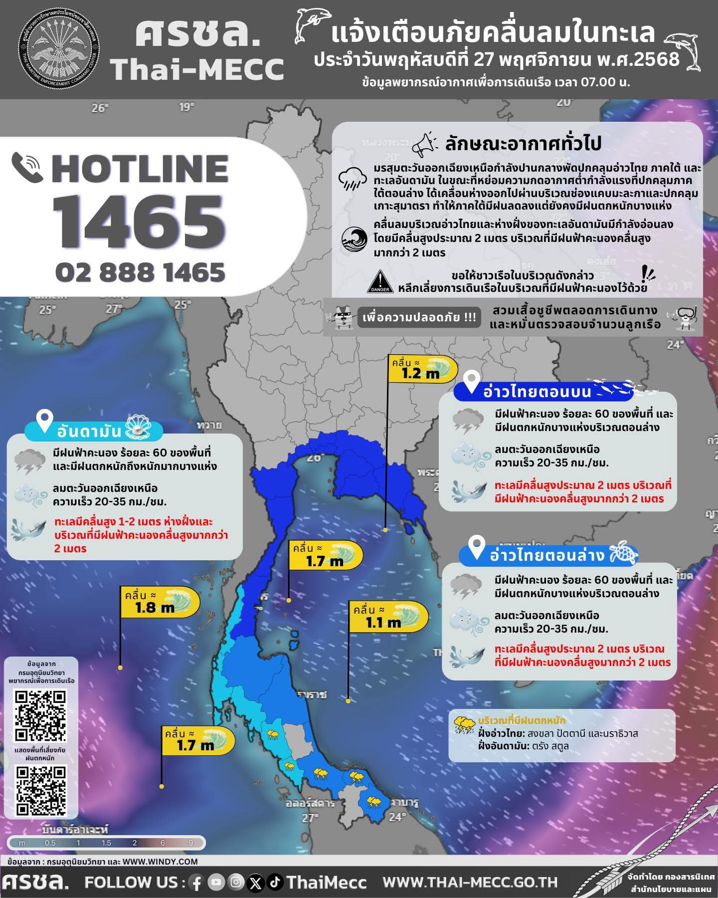 แจ้งเตือนชาวประมงให้ระมัดระวังคลื่นลมในทะเล วันที่ 27 พ.ย 2568