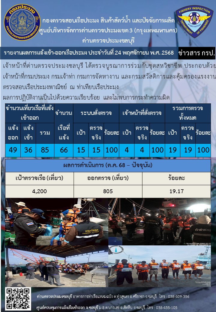 ประชาสัมพันธ์ด่านตรวจประมงชลบุรี..คลิก