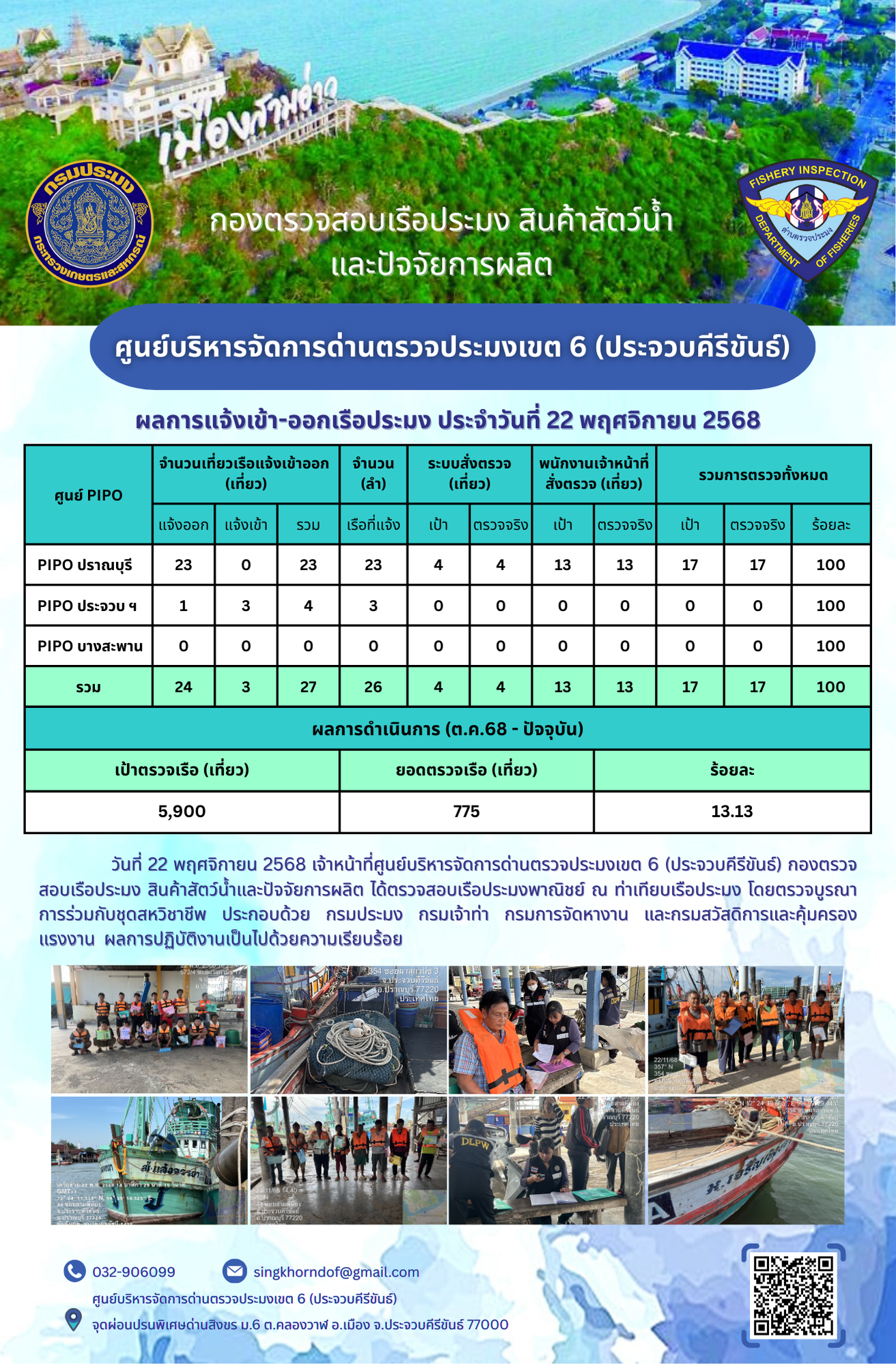 ตรวจสอบเรือประมงพาณิชย์ ณ ท่าเทียบเรือประมง..คลิก