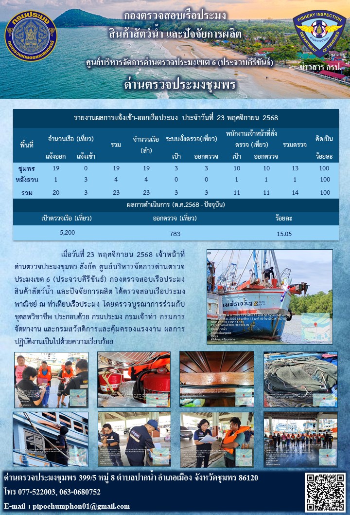 ตรวจสอบเรือประมงพาณิชย์ ณ ท่าเทียบเรือประมง