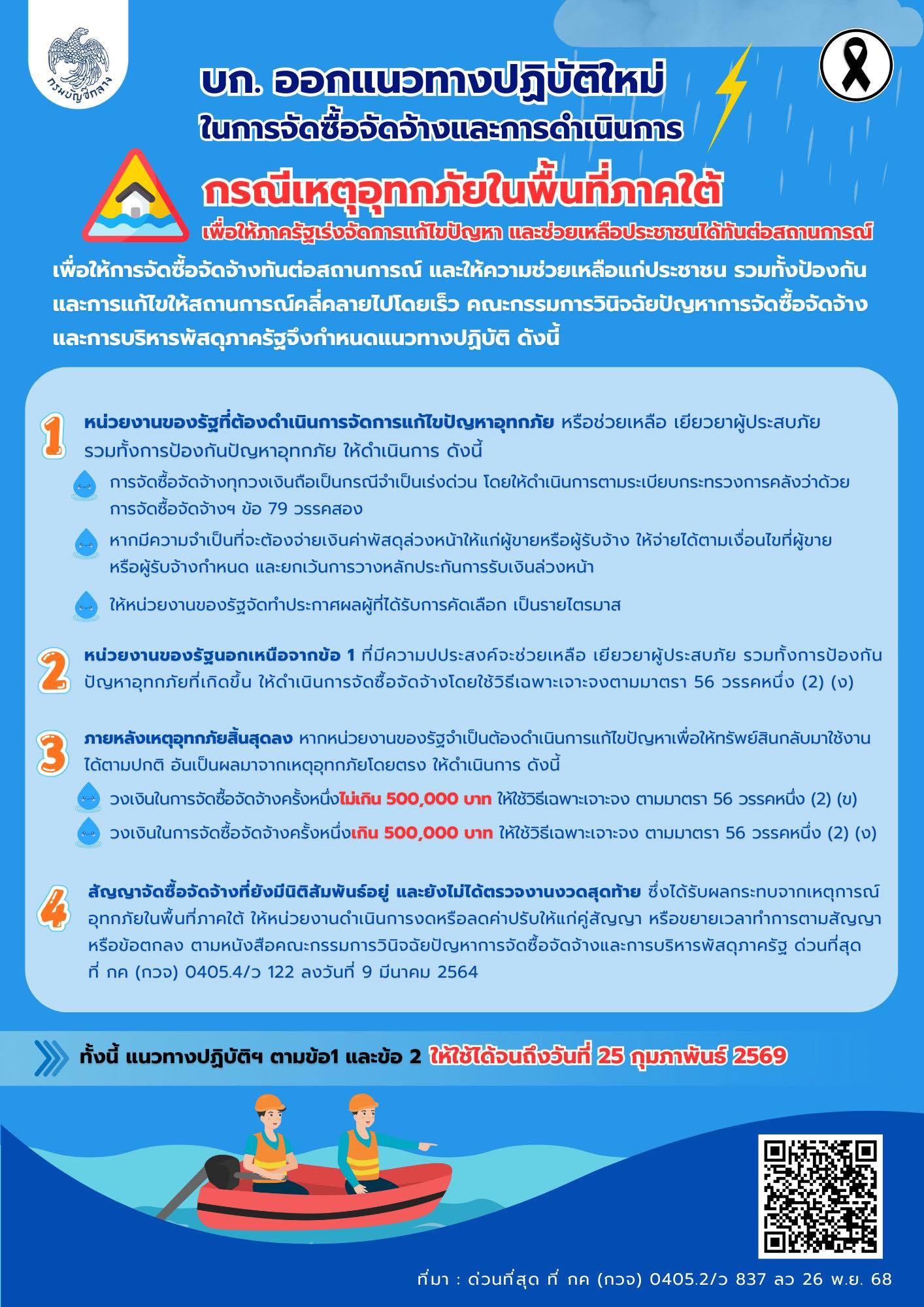 แนวทางปฏิบัติในการจัดซื้อจัดจ้างช่วงเกิดเหตุอุทกภัยในพื้นที่ภาคใต้ เพื่อให้ภาครัฐเร่งจัดการแก้ไขปัญหา และช่วยเหลือประชาชนได้ทันต่อสถานการณ์