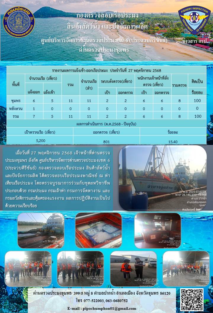 ข่าวสารการปฎิบัติงานประจำวันที่ 27 พฤศจิกายน 2568..คลิก