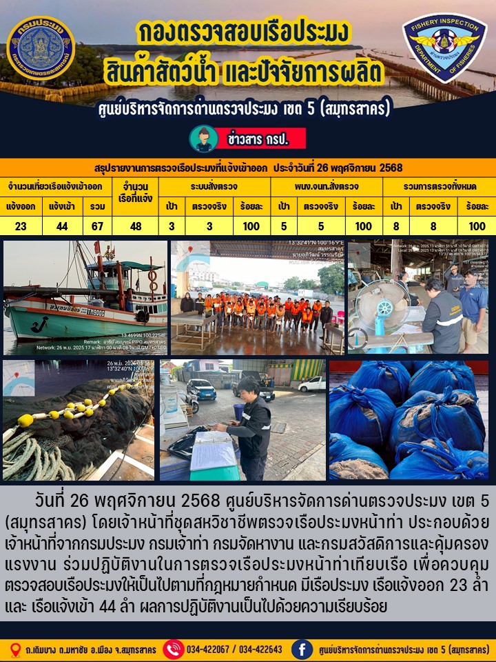 รายงานการตรวจเรือประมงที่แจ้งเ