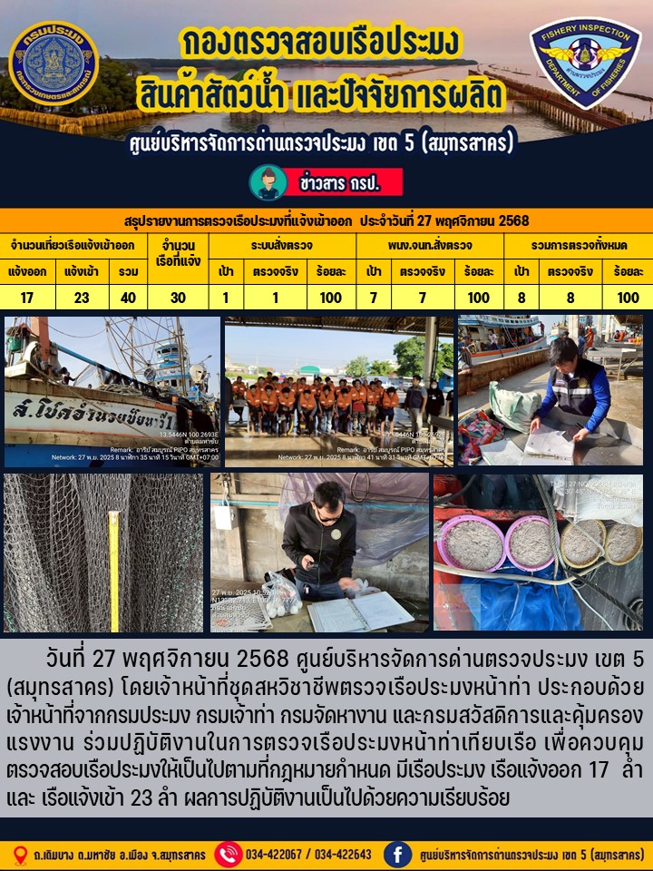 รายงานการตรวจเรือประมงที่แจ้งเ