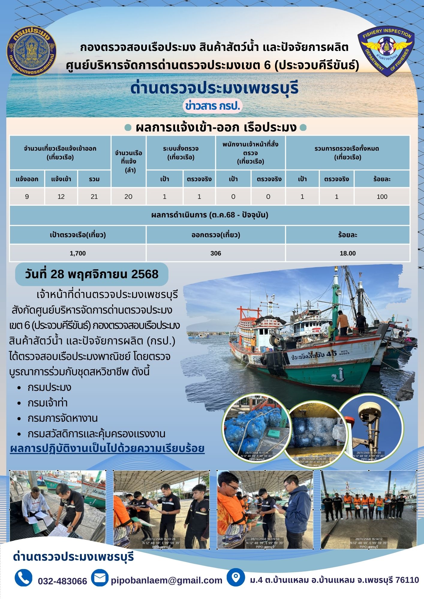 ข่าวประชาสัมพันธ์ ด่านตรวจประมงเพชรบุรี 