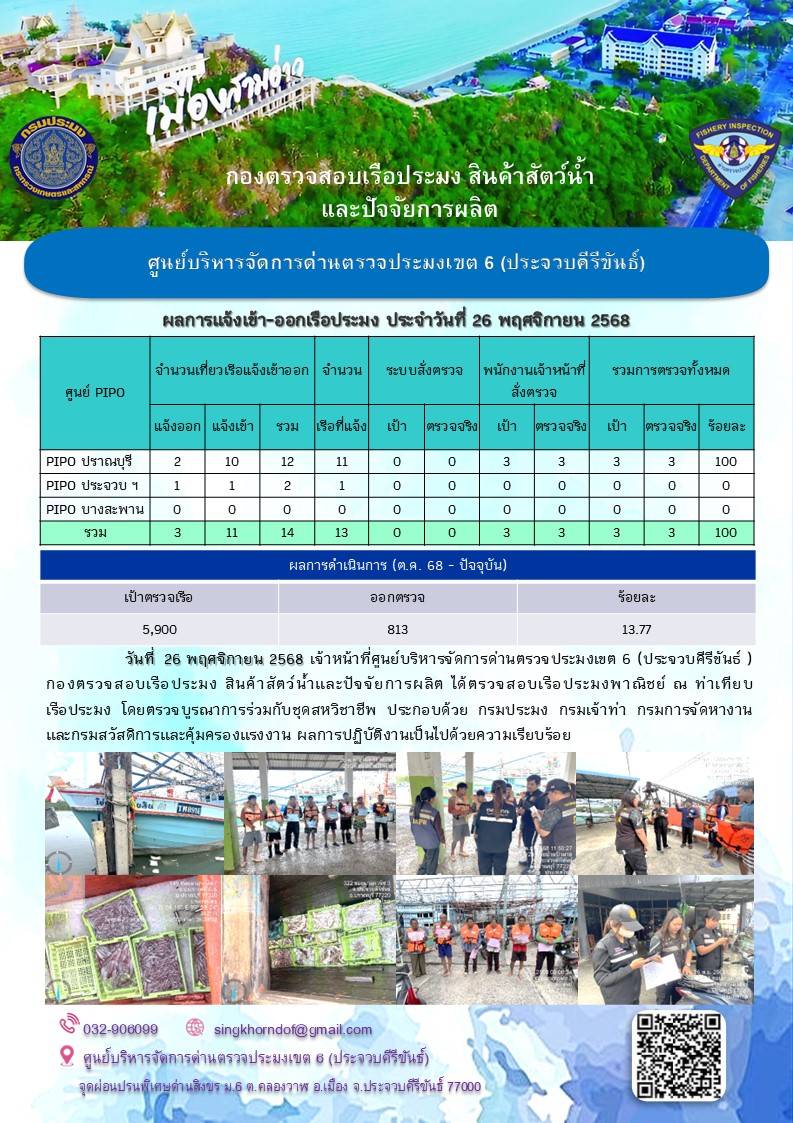 ตรวจสอบเรือประมงพาณิชย์ ณ ท่าเทียบเรือประมง..คลิก