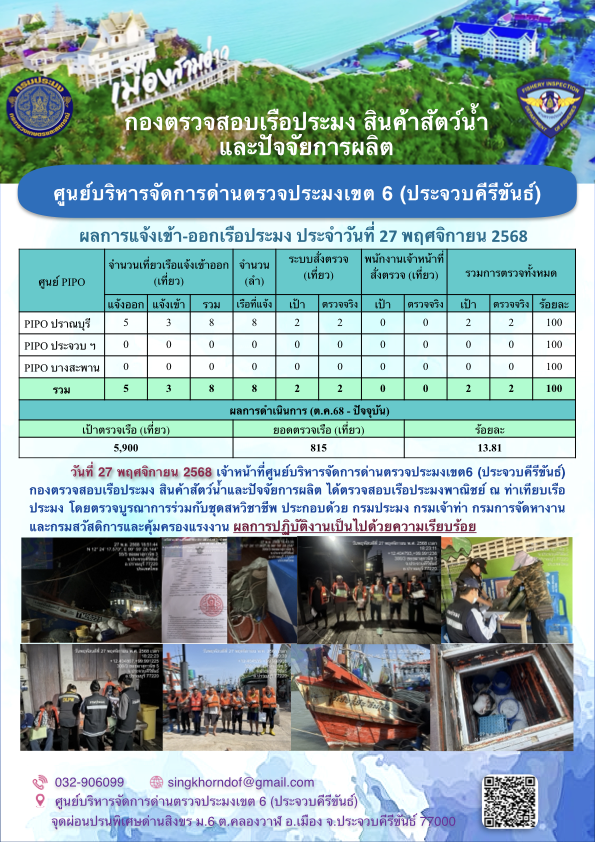 ตรวจสอบเรือประมงพาณิชย์ ณ ท่าเทียบเรือประมง..คลิก