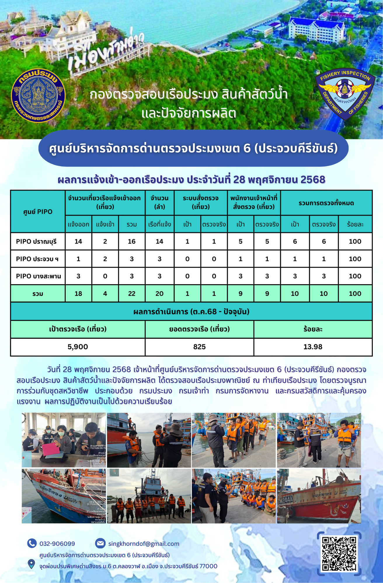 ตรวจสอบเรือประมงพาณิชย์ ณ ท่าเทียบเรือประมง..คลิก