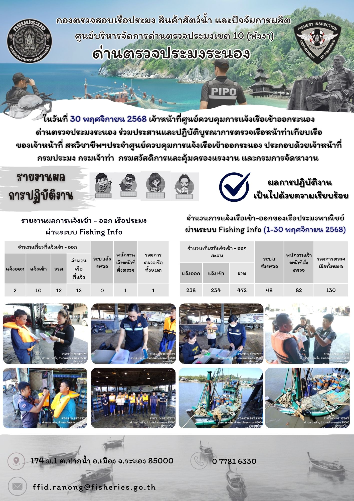 ตรวจสอบเรือประมงพาณิชย์ ณ ท่าเทียบเรือประมง