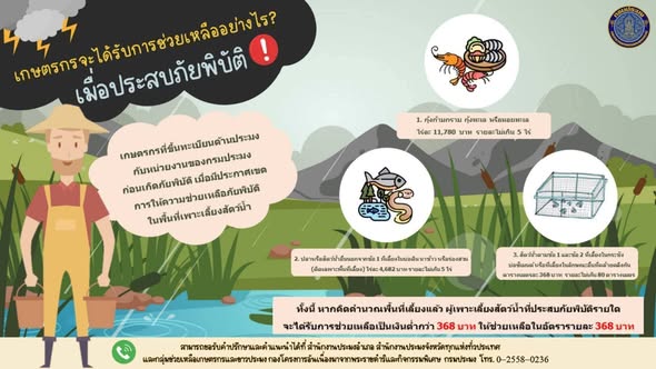 กรมประมง..เร่งสำรวจความเสียหายอุทกภ..อ่านต่อ