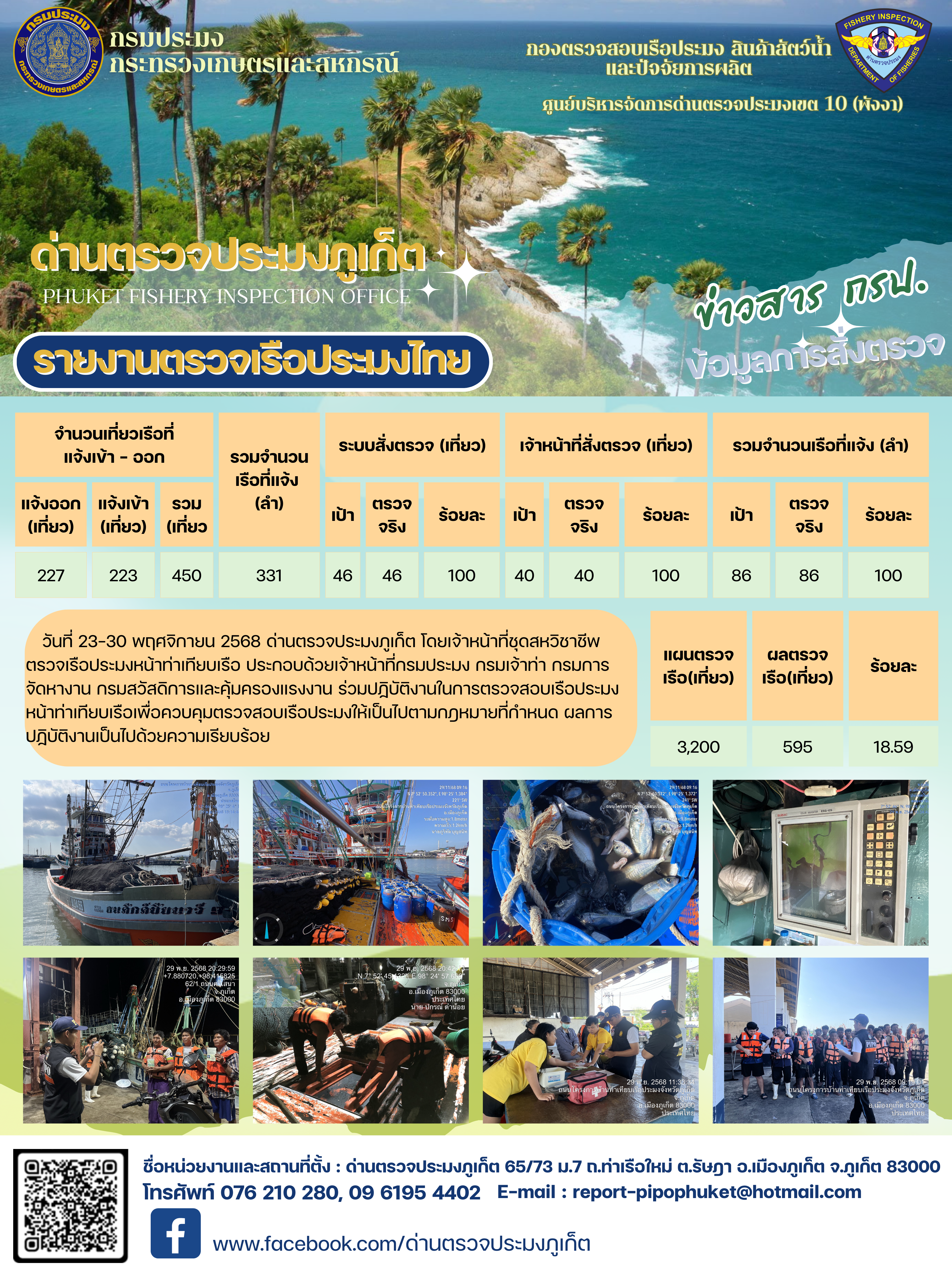 ข่าวประชาสัมพันธ์กิจกรรมการตรวจเรือประมงพาณิชย์แจ้งเข้า - ออก วันที่ 23-29 พฤศจิกายน 2568