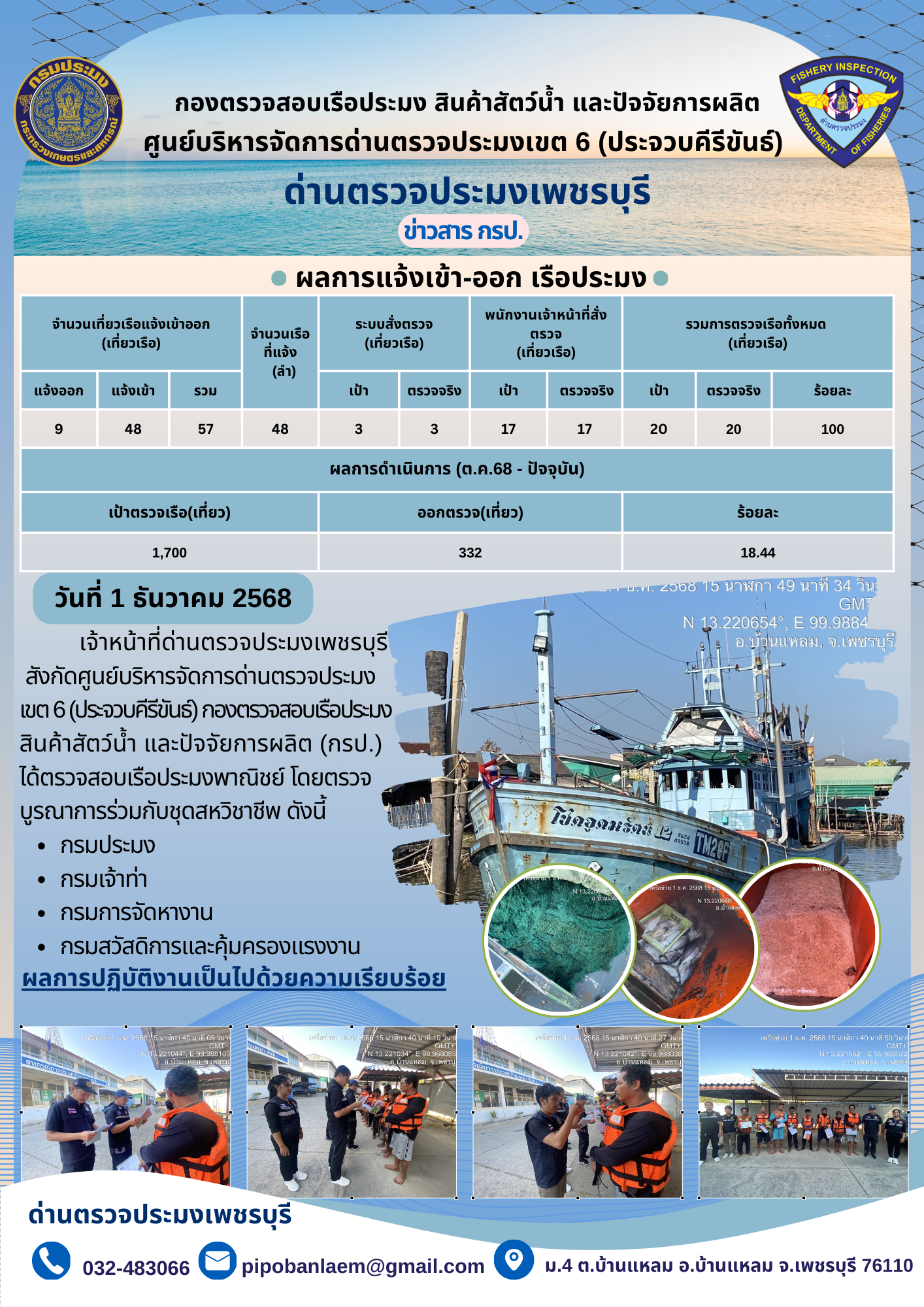 ข่าวประชาสัมพันธ์ ด่านตรวจประมงเพชรบุรี 