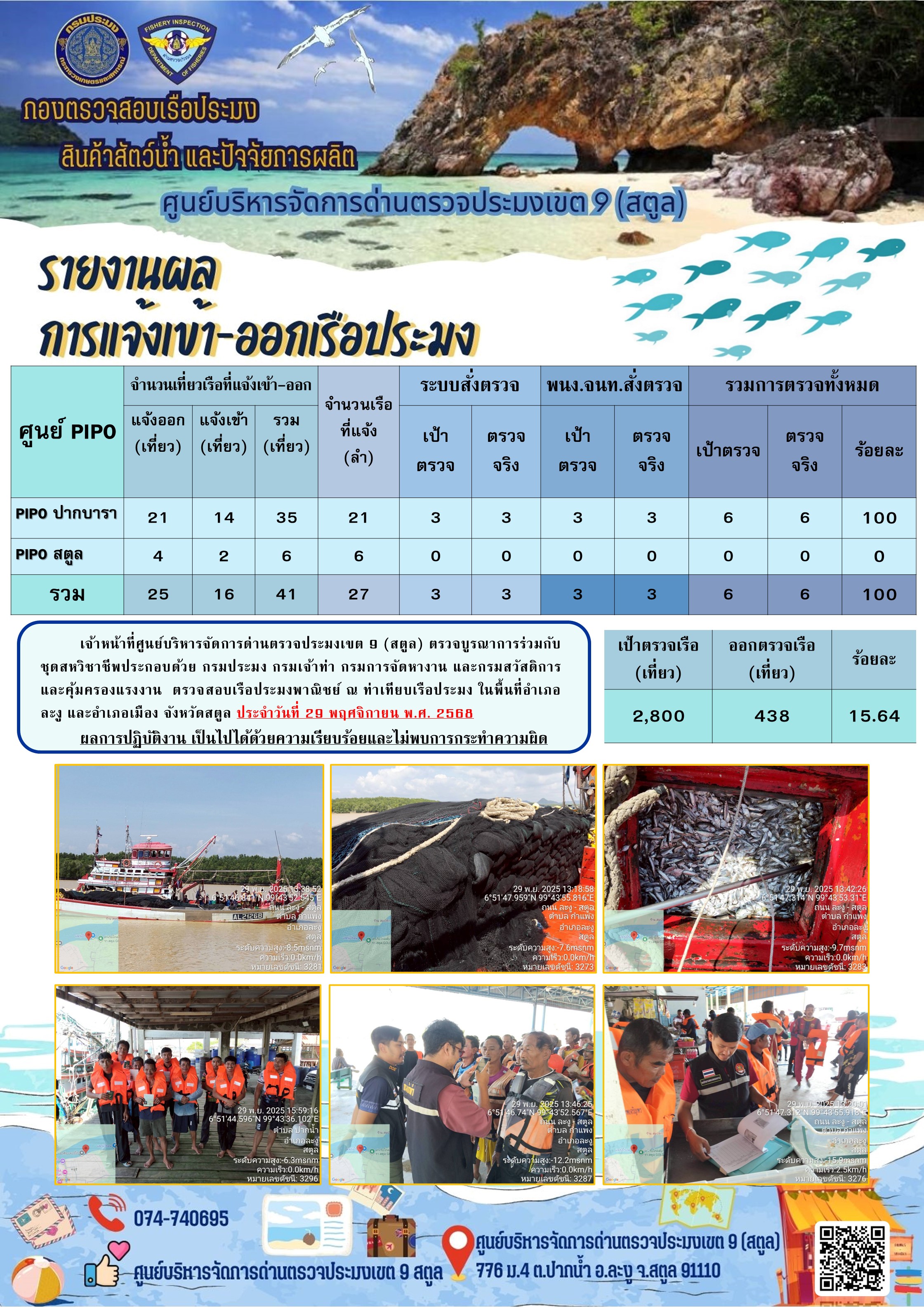 ประชาสัมพันธ์การปฏิบัติงานศูนย์บริหารจัดการด่านตรวจประมงเขต 9 (สตูล) ประจำวันที่ 26-30 พฤศจิกายน 2568