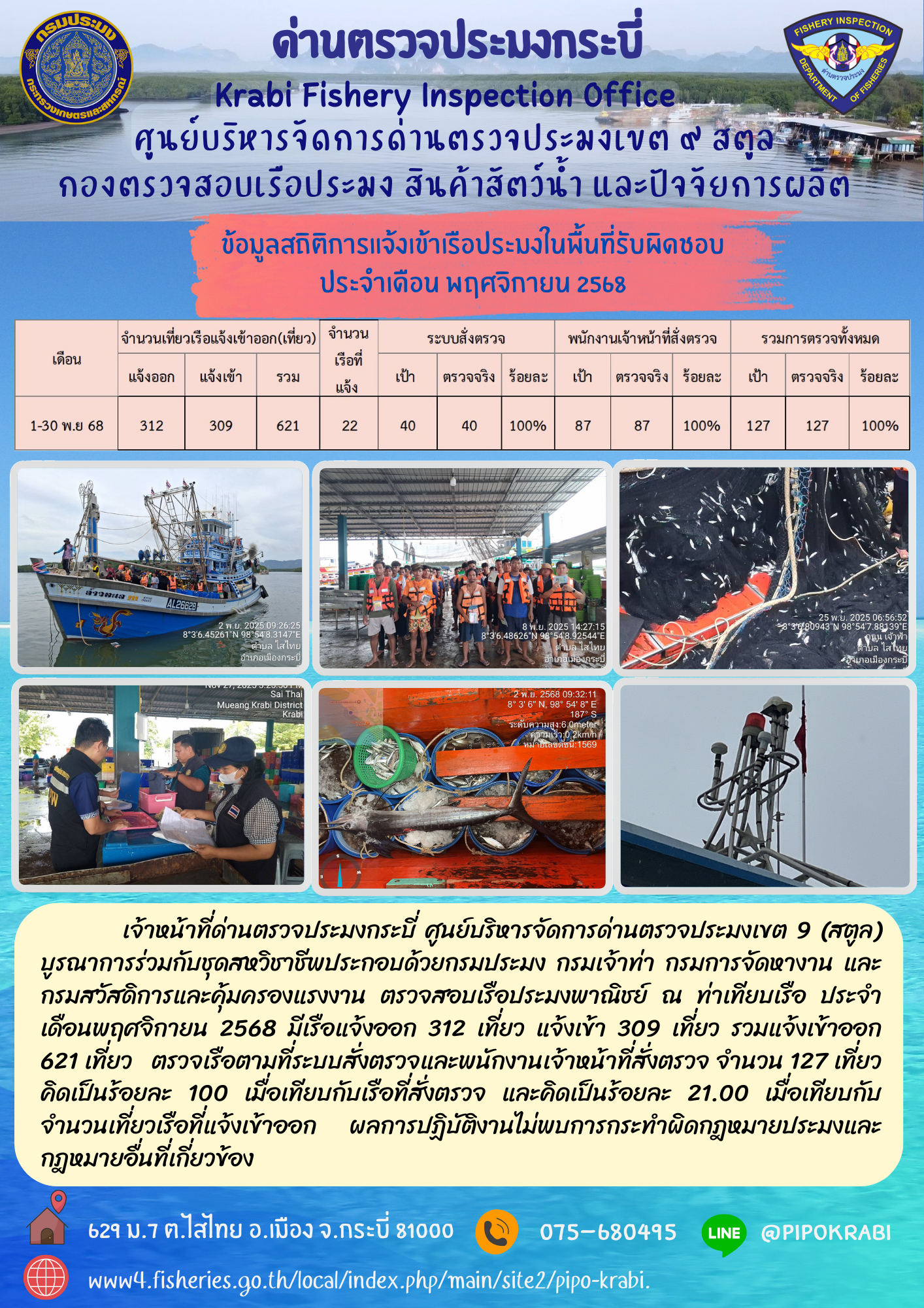 สถิติการตรวจเรือประมงหน้าท่าประจำเดือนพฤศจิกายน 2568