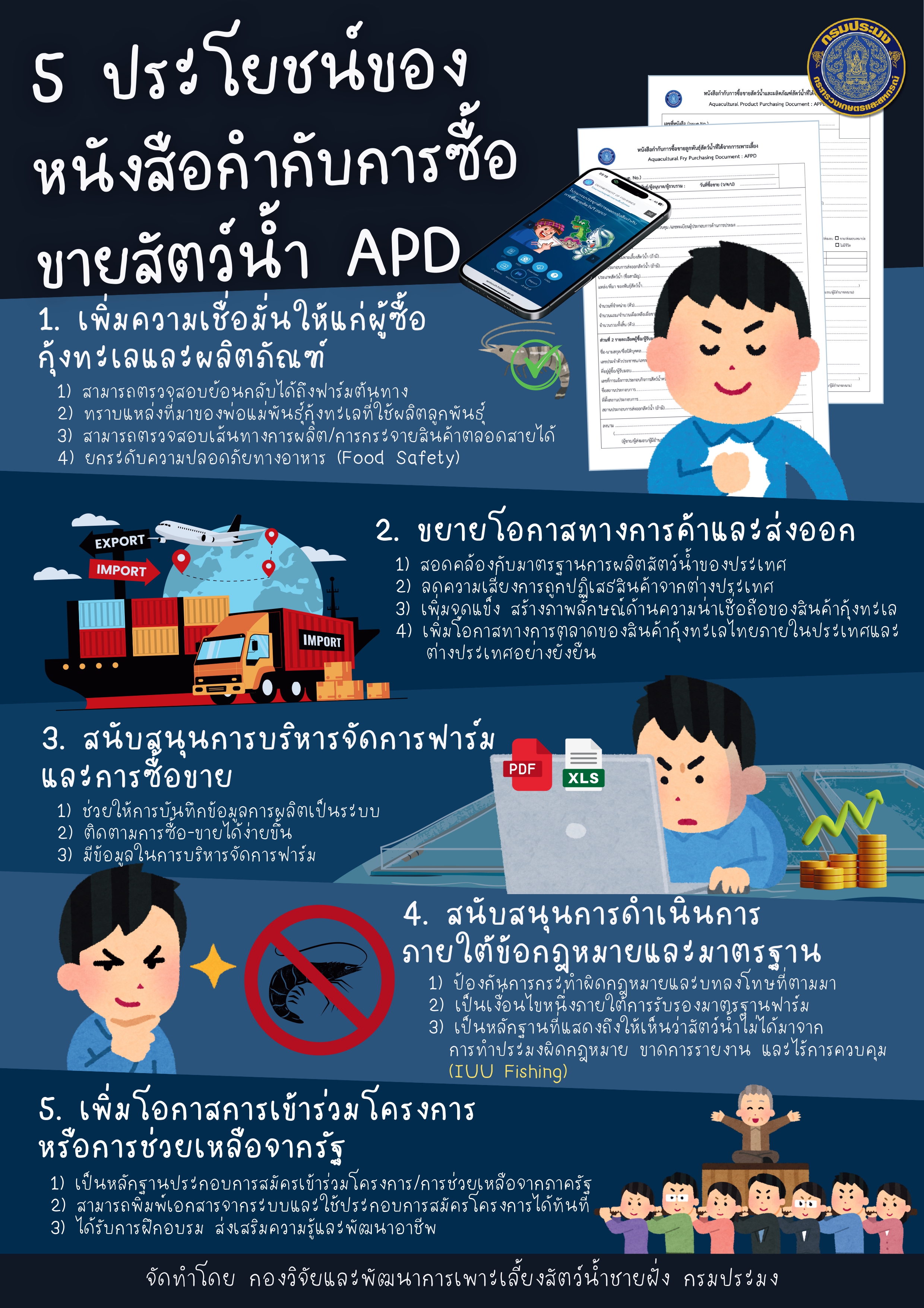 5 ประโยชน์ หนังสือกำกับซื้อขายสัตว์น้ำ