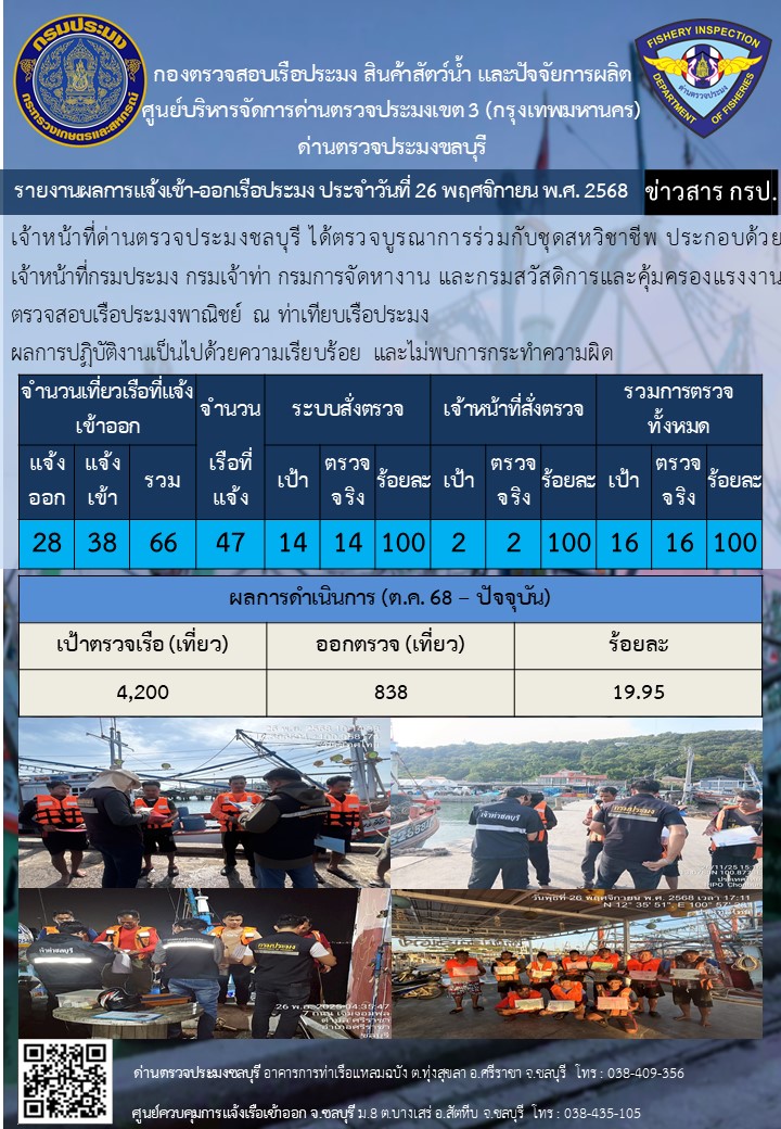 ประชาสัมพันธ์ด่านตรวจประมงชลบุรี