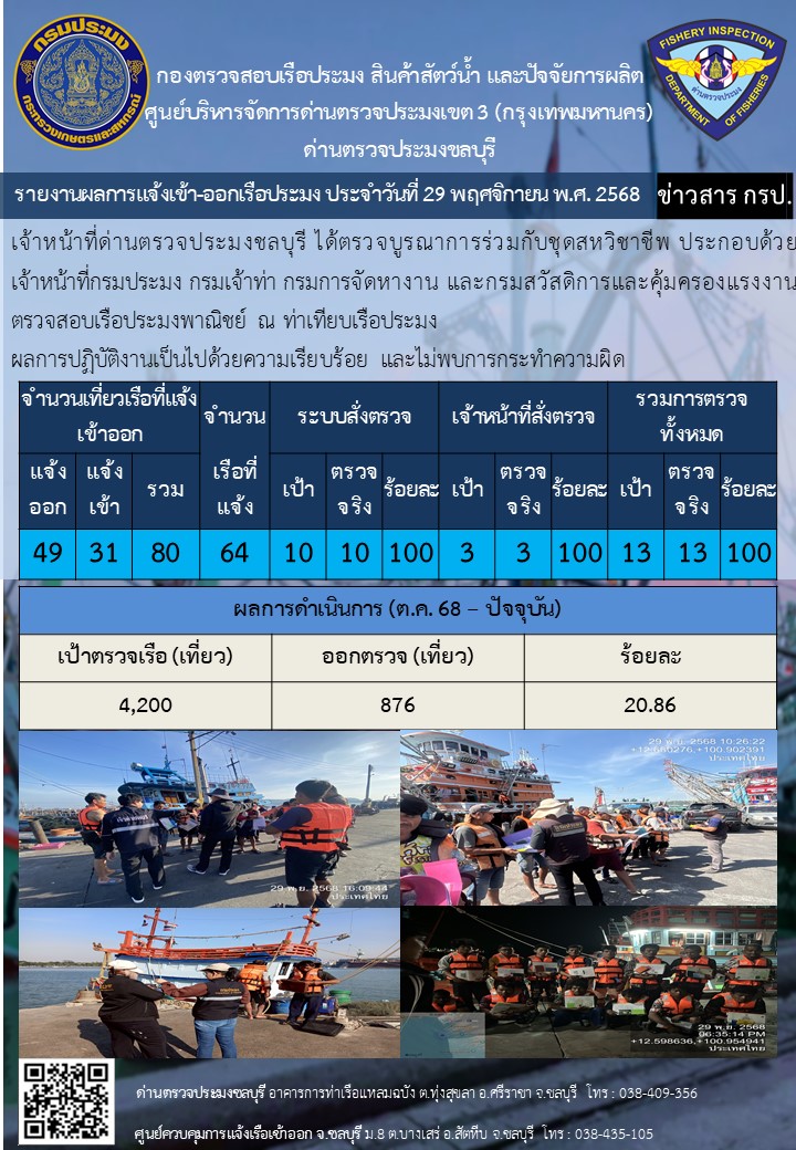 ประชาสัมพันธ์ด่านตรวจประมงชลบุรี..คลิก