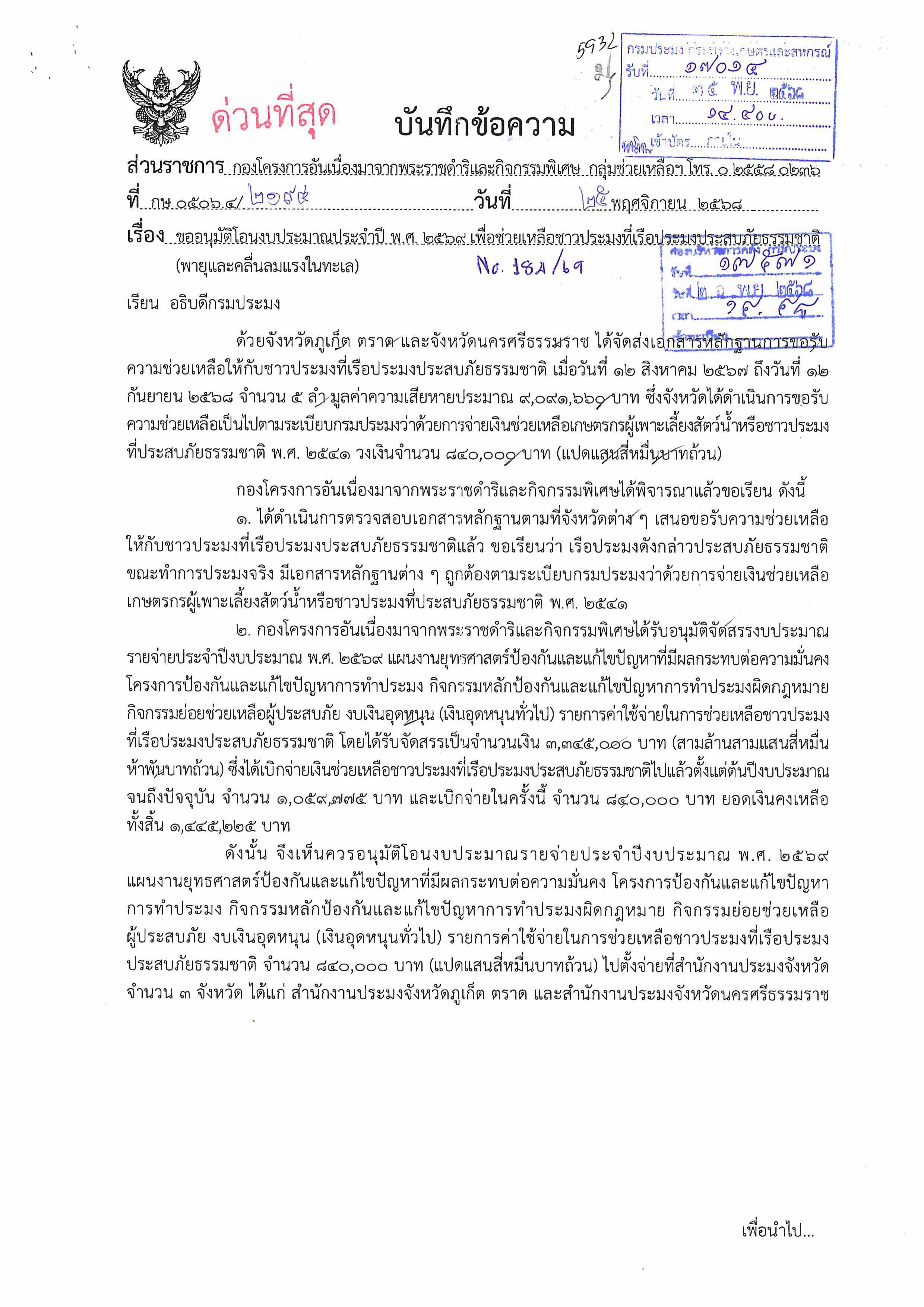 รูป ประกอบบทความ1