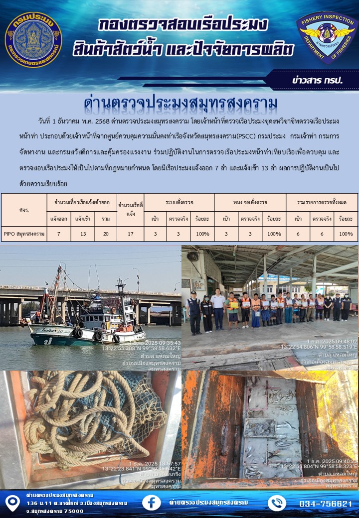 สถิติการแจ้งเข้า - ออกเรือประมงพาณิชย์ ด่านตรวจประมงสมุทรสงคราม ประจำวันที่ 1 ธันวาคม 2568