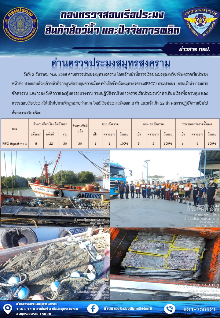 สถิติการแจ้งเข้า - ออกเรือประมงพาณิชย์ ด่านตรวจประมงสมุทรสงคราม ประจำวันที่ 2 ธันวาคม 2568