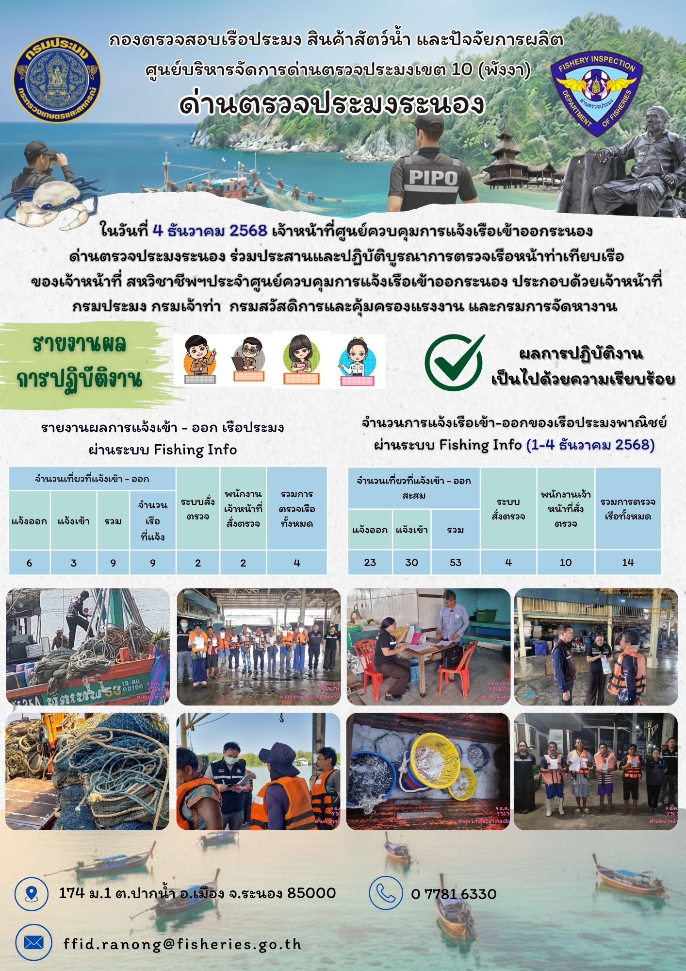 ตรวจสอบเรือประมงพาณิชย์ ณ ท่าเ