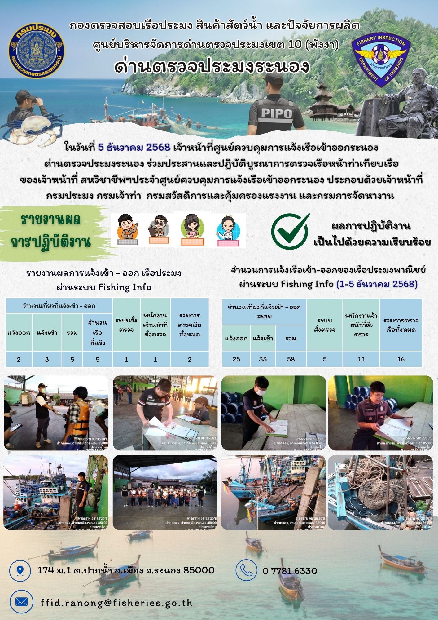 ตรวจสอบเรือประมงพาณิชย์ ณ ท่าเทียบเรือประมง