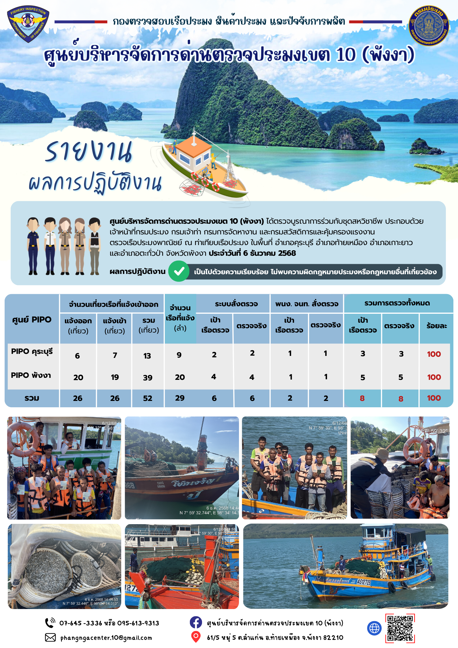 ข่าวประชาสัมพันธ์กิจกรรมการตรวจเรือประมงพาณิชย์แจ้งเข้า - ออก วันที่ 6 ธันวาคม 2568