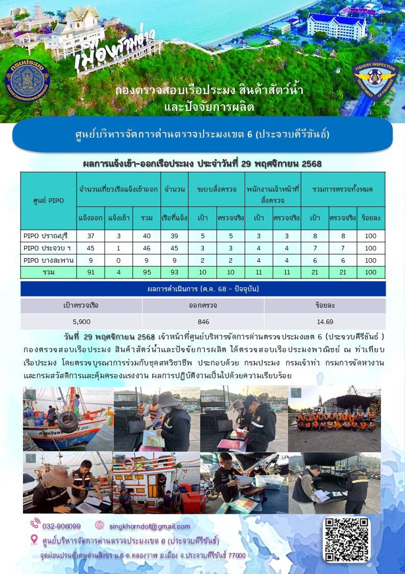 ตรวจสอบเรือประมงพาณิชย์ ณ ท่าเ