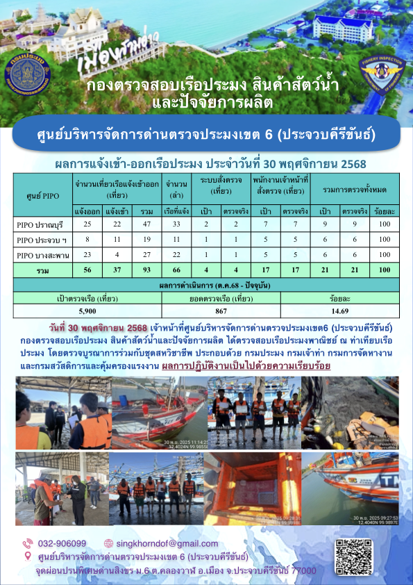 ตรวจสอบเรือประมงพาณิชย์ ณ ท่าเ