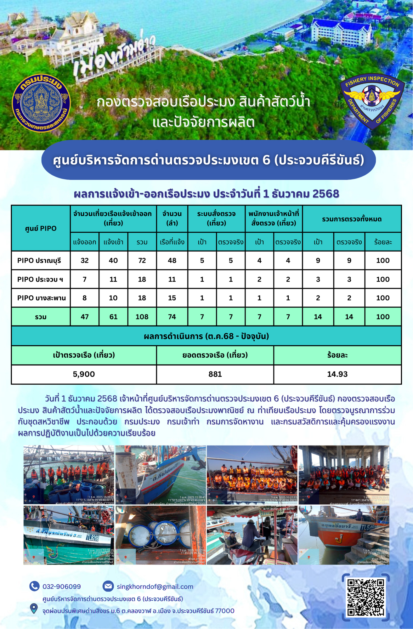 ตรวจสอบเรือประมงพาณิชย์ ณ ท่าเ