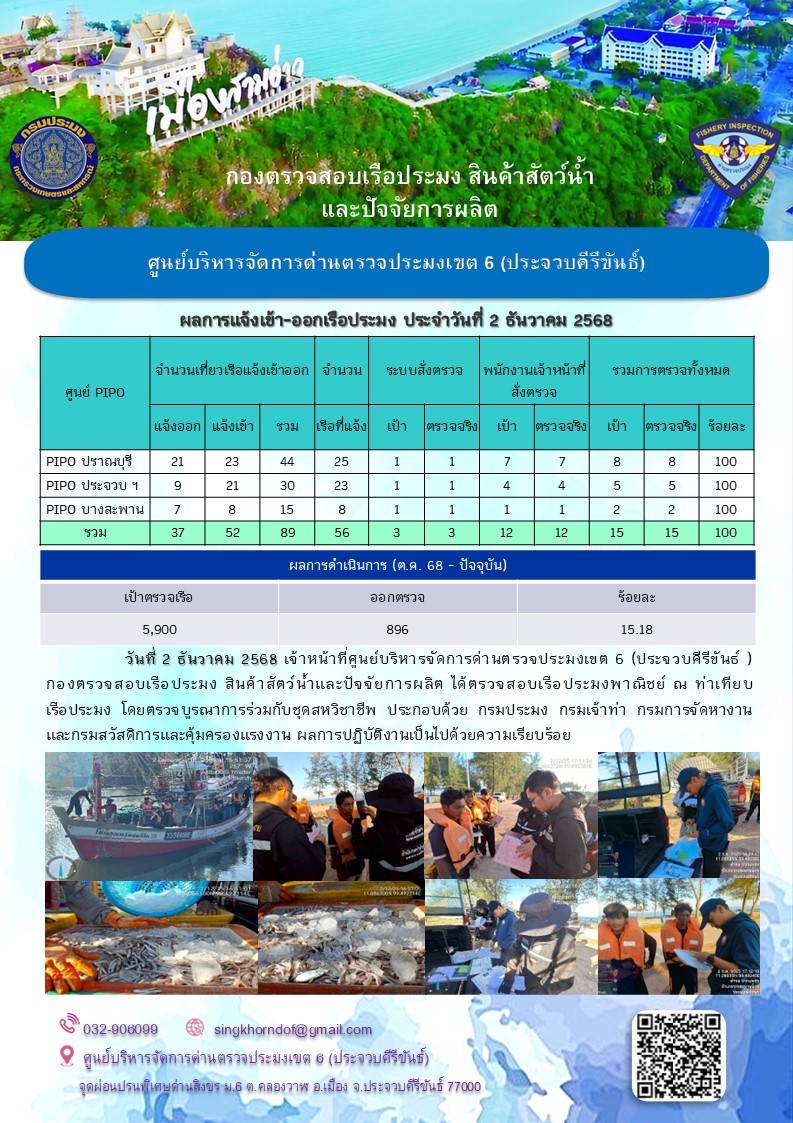 ตรวจสอบเรือประมงพาณิชย์ ณ ท่าเ