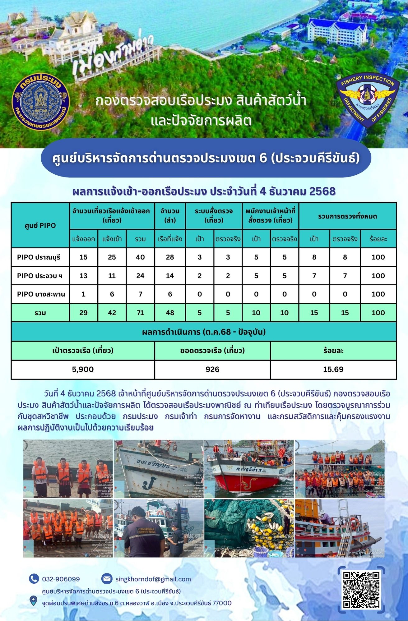 ตรวจสอบเรือประมงพาณิชย์ ณ ท่าเ