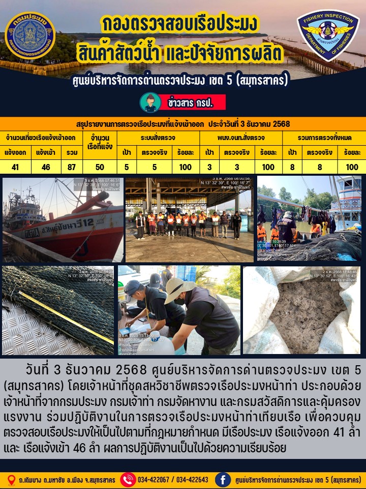 รายงานการตรวจเรือประมงที่แจ้งเ