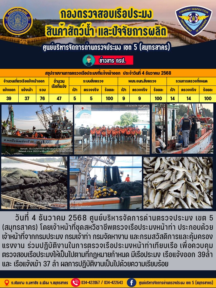  รายงานการตรวจเรือประมงที่แจ้ง