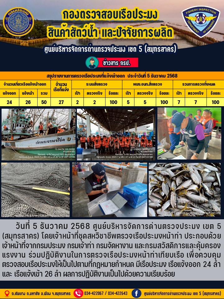 รายงานการตรวจเรือประมงที่แจ้งเ