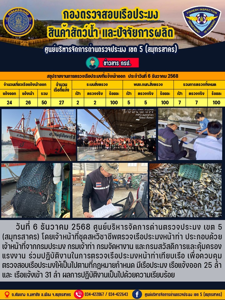 รายงานการตรวจเรือประมงที่แจ้งเ