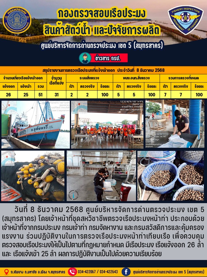 รายงานการตรวจเรือประมงที่แจ้งเ