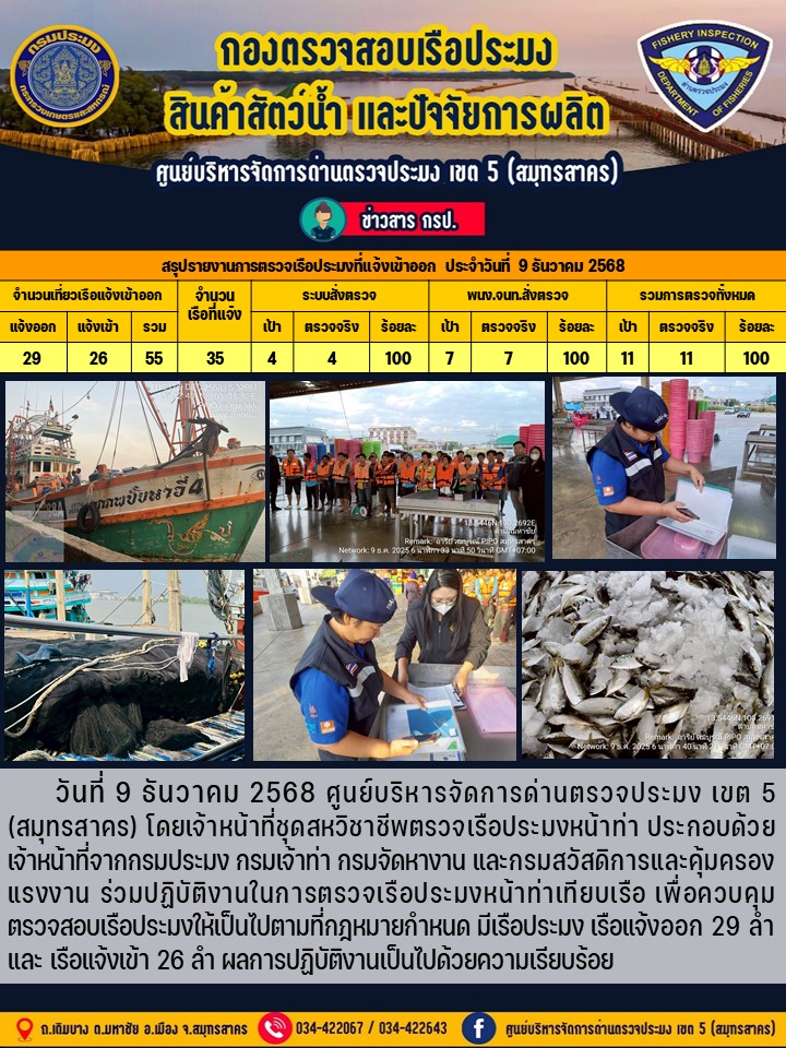 รายงานการตรวจเรือประมงที่แจ้งเ